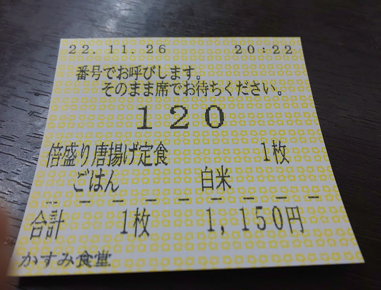 バモスホビオのホンダサンクスデー🎉・道の駅笠間・車中泊😪💤💤・倍盛り唐揚げ定食😋🎵に関するカスタム事例の投稿画像3枚目
