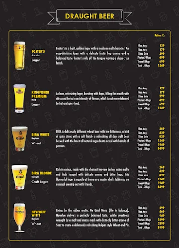 Tap Room by The Beer Cafe menu 