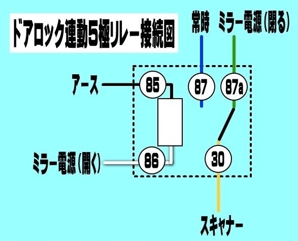 の投稿画像6枚目