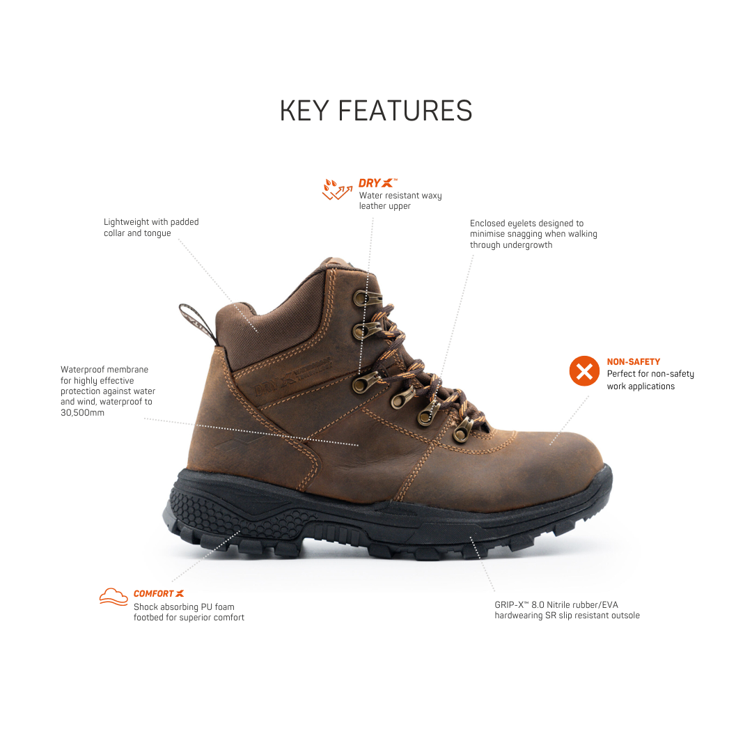 Are Blundstones Good For Hiking? Discover the Ultimate Footwear Companion!