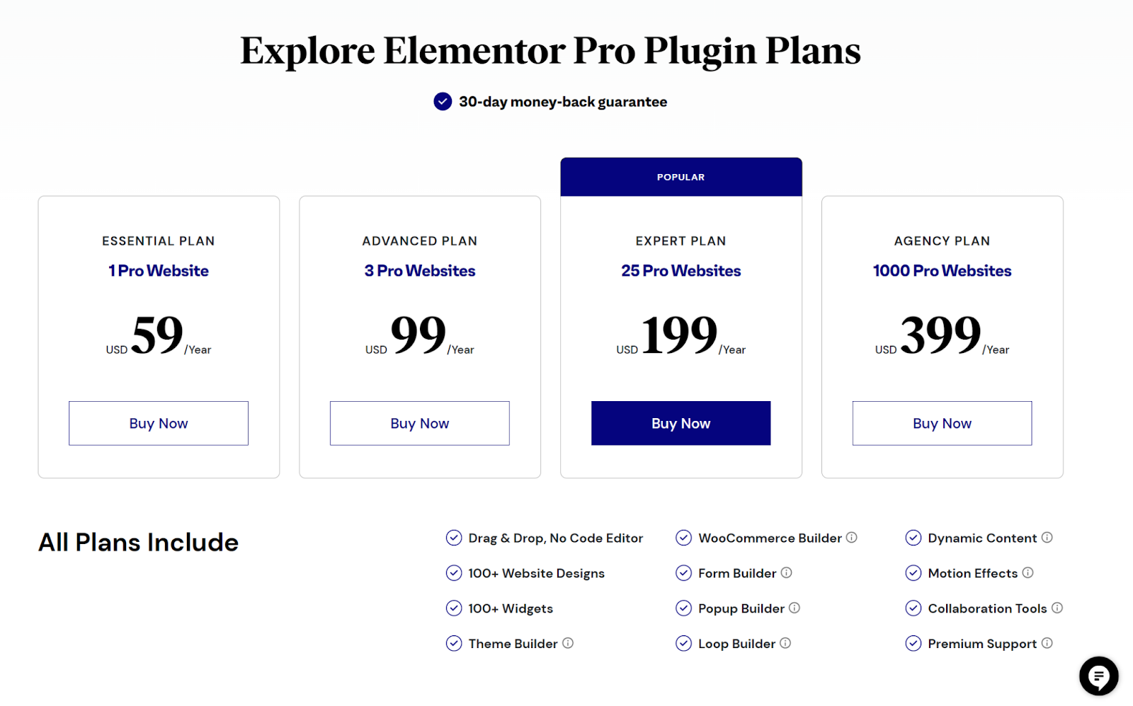 How Much is Elementor Pro - pricing plans