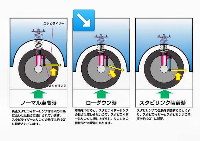 の投稿画像2枚目