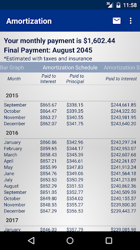 OR Connect Title  Escrow