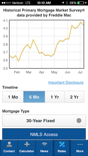 Cornerstone Mortgage App