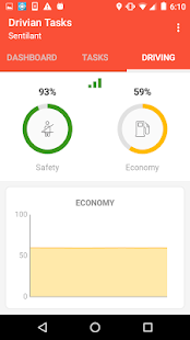 DrivianTasks(圖4)-速報App