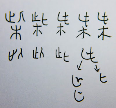 草字法記錄01.~20．