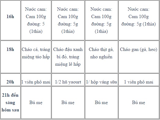 che-do-dinh-duong-1-ngay-cho-be.jpg