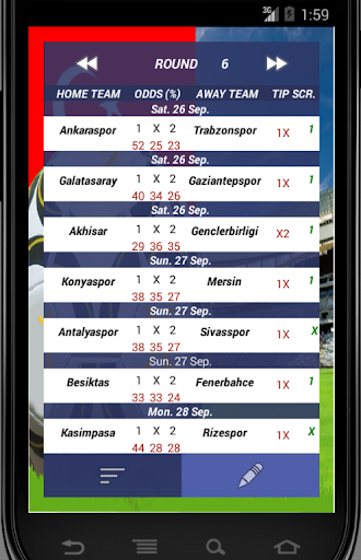 SUPER LIG PREDICTIONS