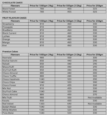 The Cake Zone menu 