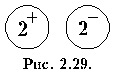 02-29