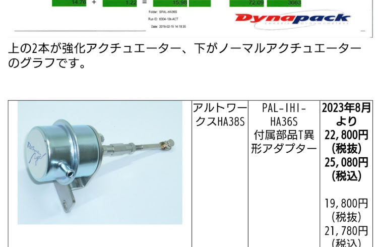 の投稿画像3枚目