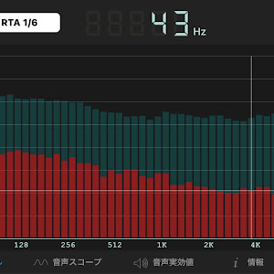 タントカスタム LA650S