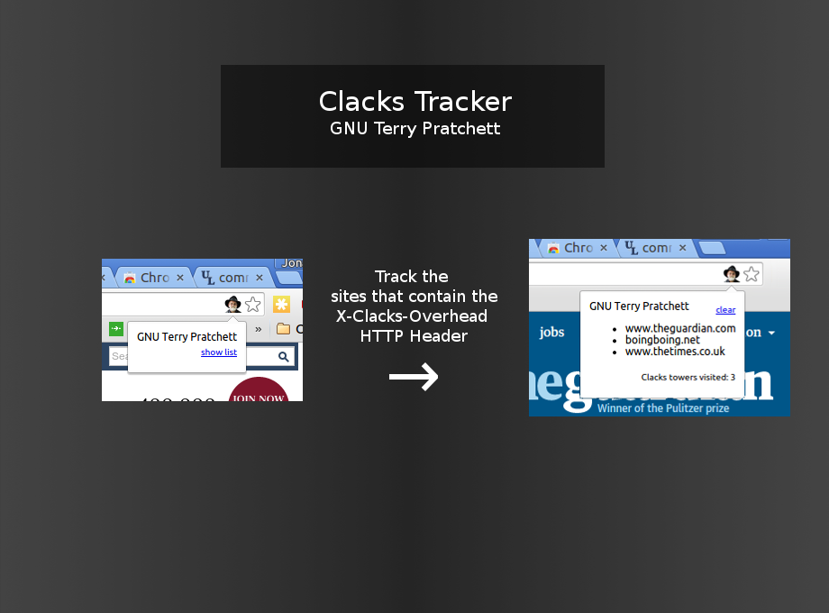 Clacks Tracker - GNU Terry Pratchett Preview image 1