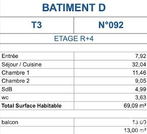 appartement à Creteil (94)