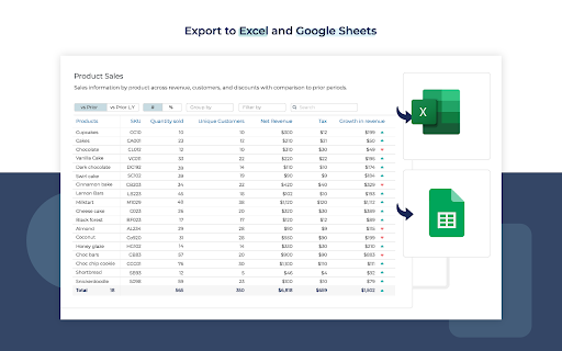 Syft Quickbooks Multi-Connect