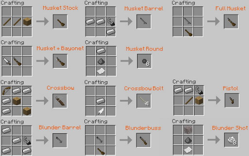 MODS DOWNLOAD MINE CRAFT 1.7.2 1.1 APK by pakorn Details