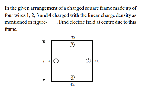 Electric field