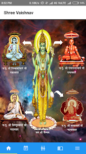 Shree Vaishnav(圖1)-速報App