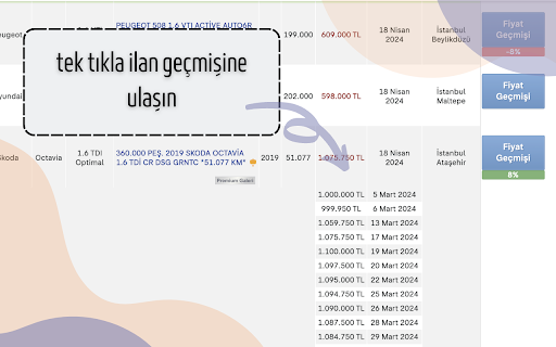 Sahibinden Fiyat Geçmişi