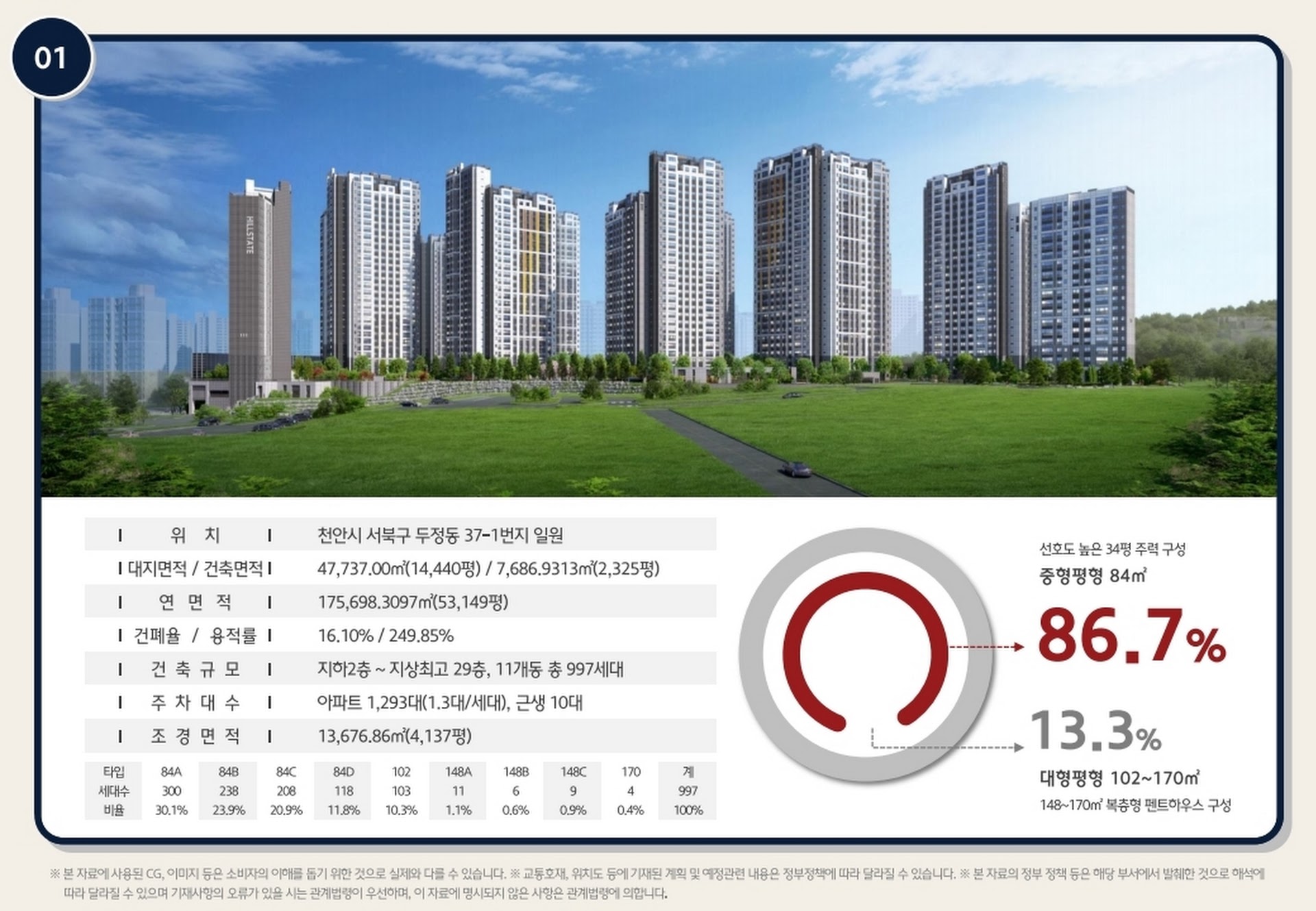 24.03_.29_힐스테이트_두정역_조직_교육_및_배포자료_.pdf_page_03_.jpg