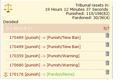 Tribunal Satisfaction Preview image 0