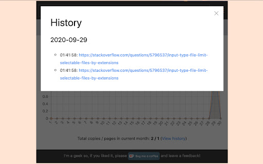 Stack Overflow Usage Metrics