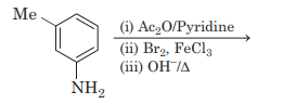 Chemical reactions of amines