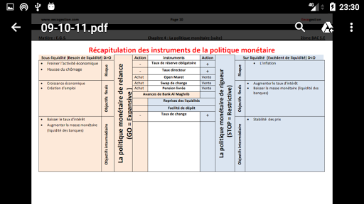 Economie générale Résumé 2BAC-Gestion Comptable