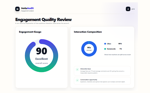 InstaAudit - Profile Report Tool screenshot 4