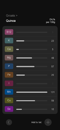 Screenshot Vitamins and minerals in foods