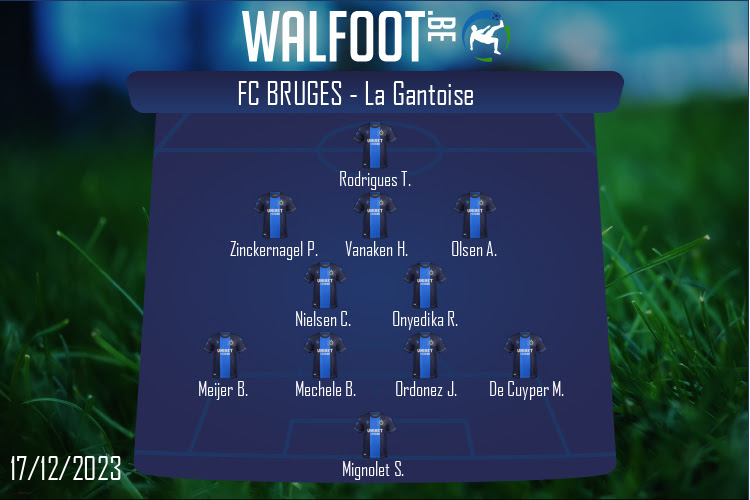 Composition FC Bruges | FC Bruges - La Gantoise (17/12/2023)