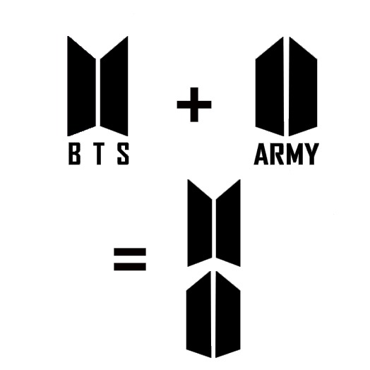 British Soccer Club Gets Called Out By ARMYs For Blatantly Copying BTS ...