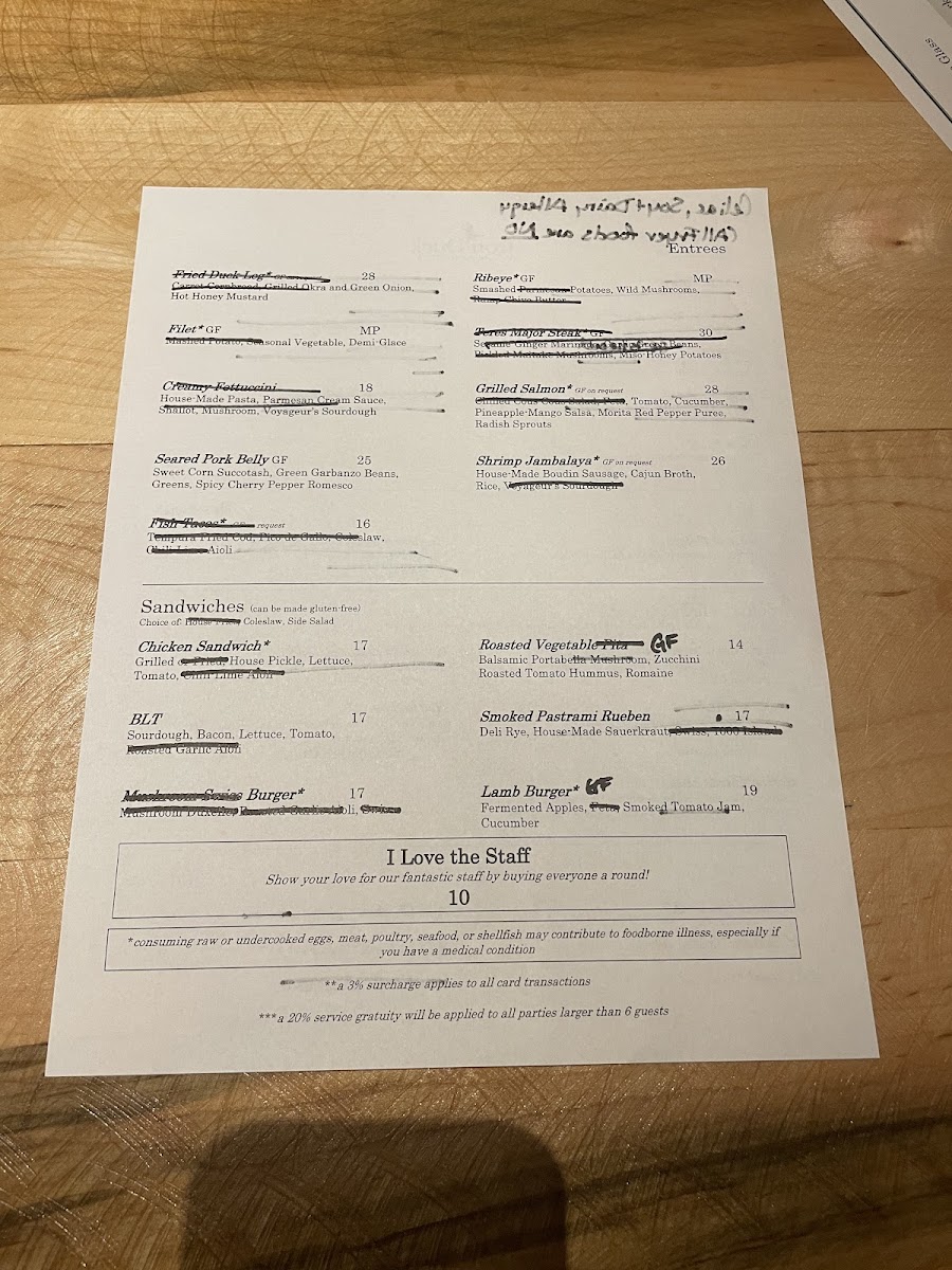 Iron Duck Restaurant gluten-free menu