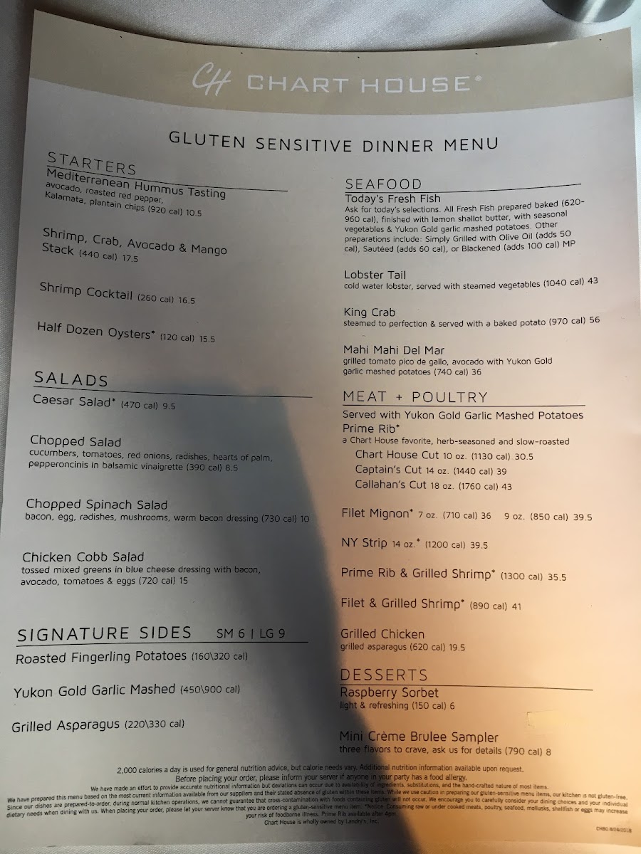 Gf menu