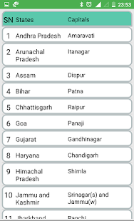 India Map with Capitals(圖2)-速報App