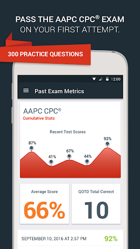 CPC® ICD-10 Exam Prep 2016