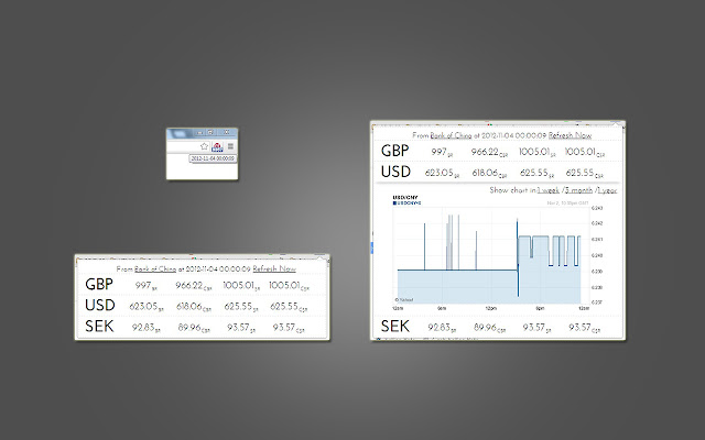 Bank of China Exchange Rates chrome extension