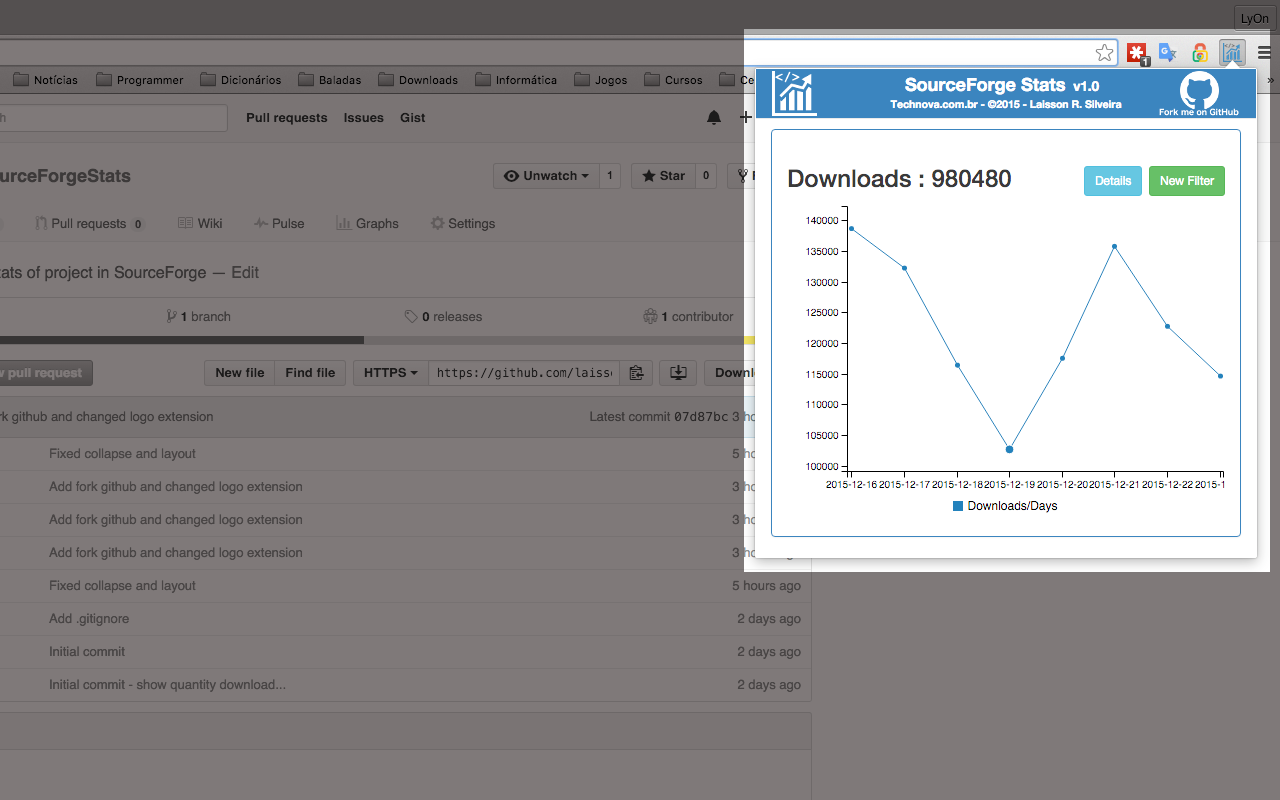 SourceForge Stats Preview image 1