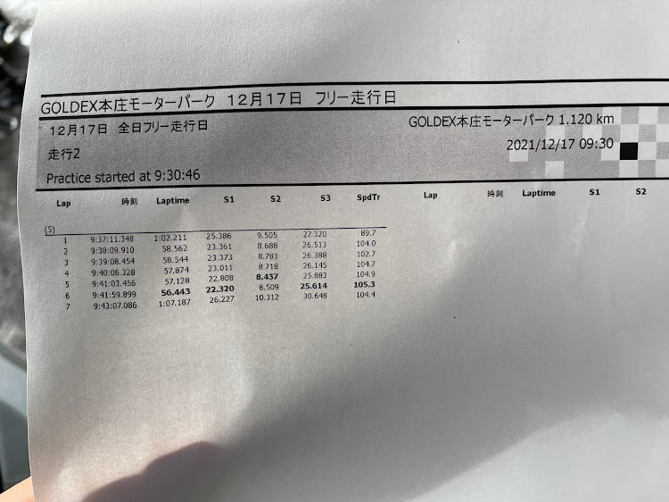 の投稿画像3枚目