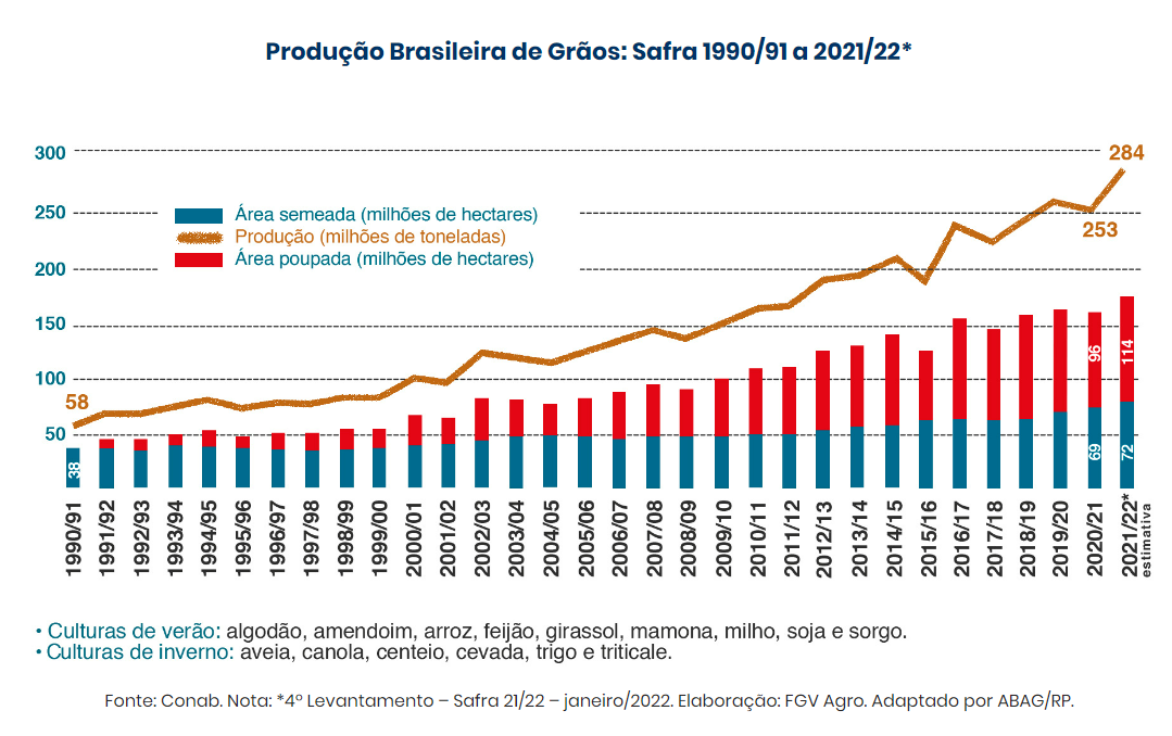 Gráfico

Descrição gerada automaticamente