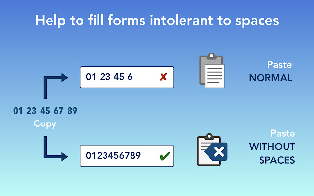 Paste without spaces chrome extension