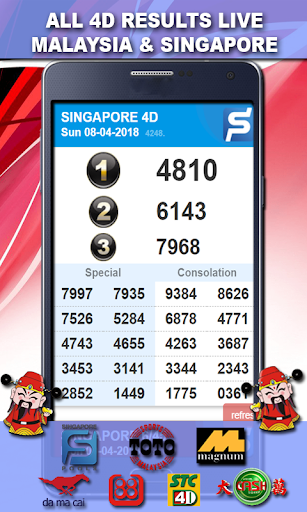 Updated All 4d Results Live Malaysia Singapore Pc Android App Mod Download 22