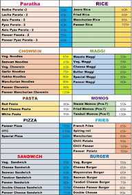 The Food House menu 1