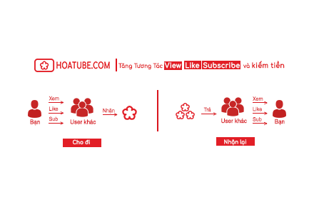 HoaTube.Com small promo image