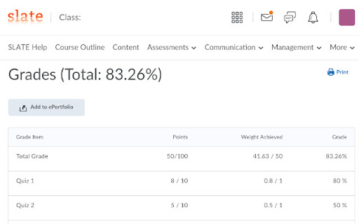 D2L Grades