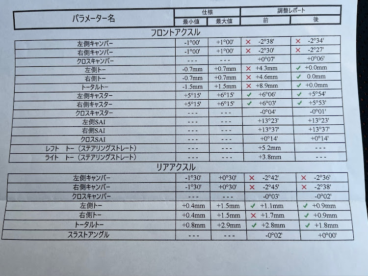 の投稿画像2枚目