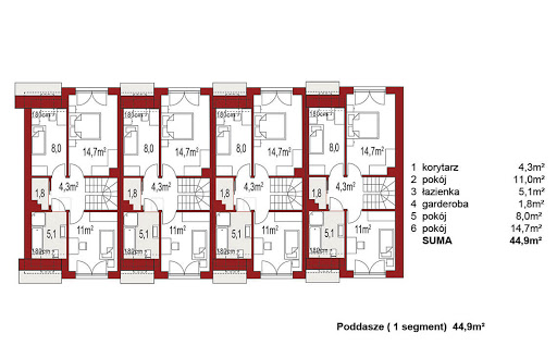 Iskra zestaw 4 segmenty - Rzut poddasza