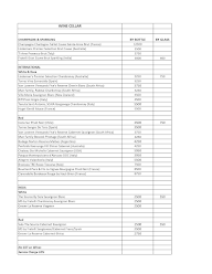 Lyfe Farm To Fork Restaurant & Pizzeria menu 1