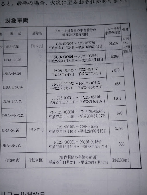 の投稿画像3枚目