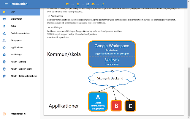Skolsynk screenshot 1